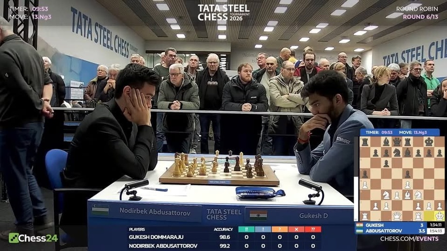 Tata Steel Chess–2026: ўзбек шахматчилари мусобақада етакчилик қилмоқда