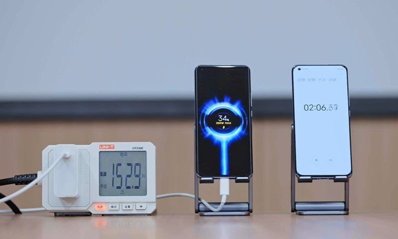 Смартфоны Xiaomi в 2022 могут остаться без портов USB