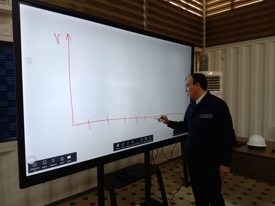 «Anomal sovuqqa chora ko‘rib qo‘yganmiz» — «O‘zbekneftgaz» AJ raisi