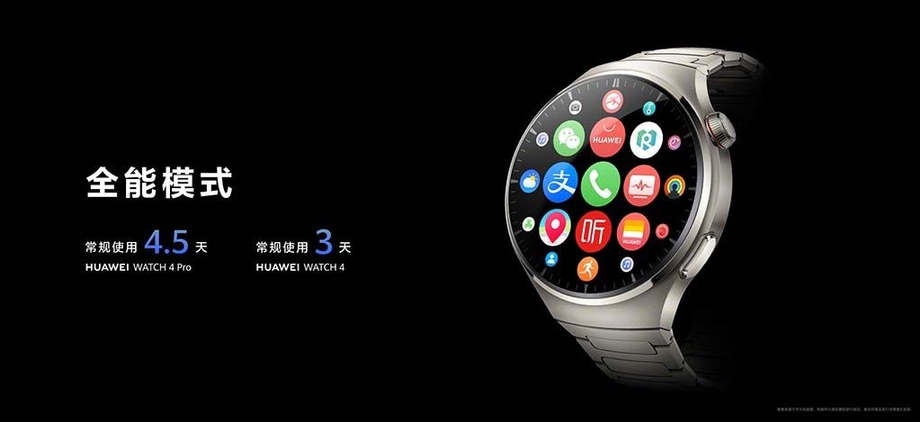 Китайские часы Huawei Watch 4 первыми в мире измеряют сахар в крови без ...