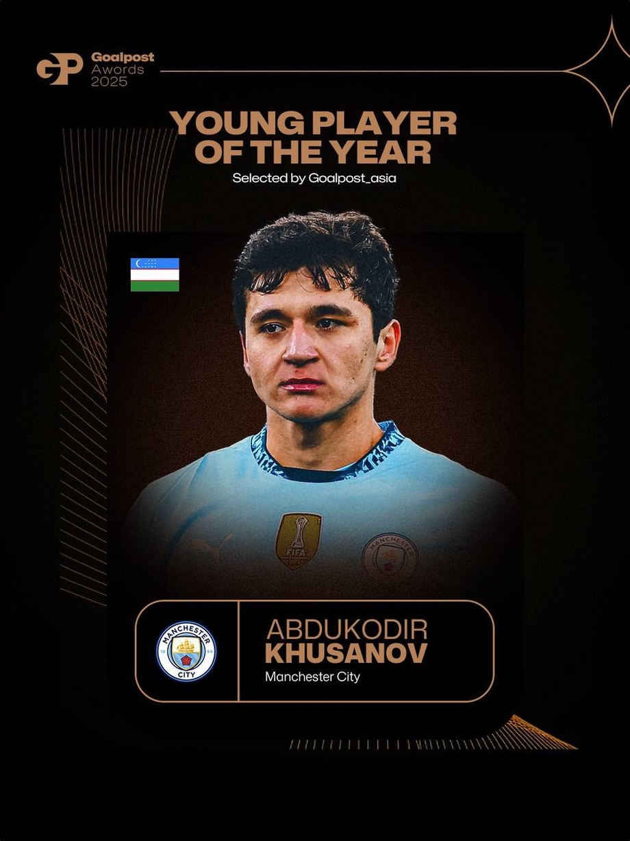 Абдукодир Хусанов признан лучшим молодым футболистом Азии
