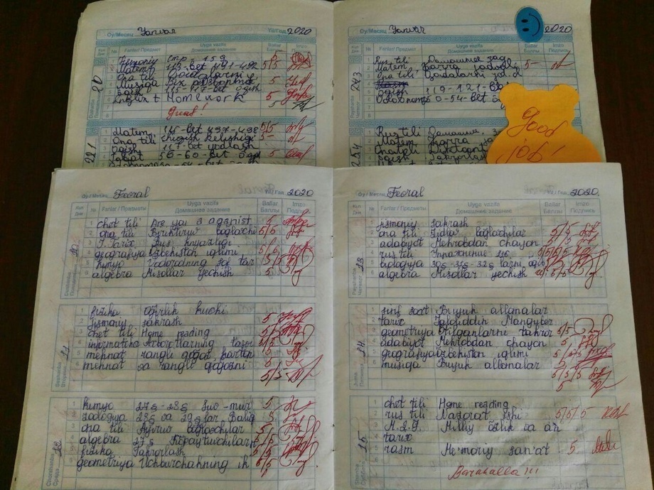 Мактабларда қоғоз кундаликка қайтилгани рад этилди