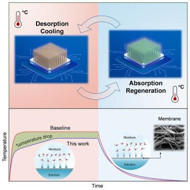 Китайцы предлагают варить воду на процессоре компьютера для охлаждения