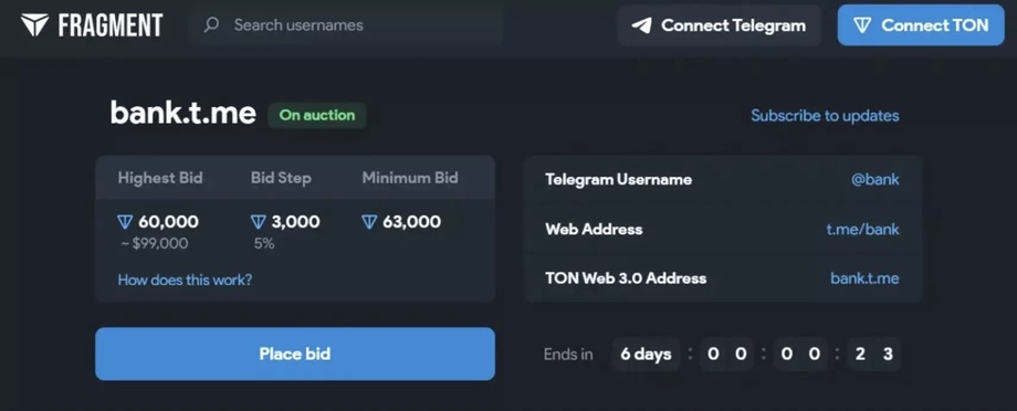 В Telegram на аукционе продали пользовательское имя по рекордной цене