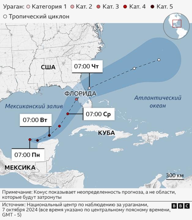 Флоридага яқинлашаётган «Милтон» тўфони энг юқори даражагача кучайди