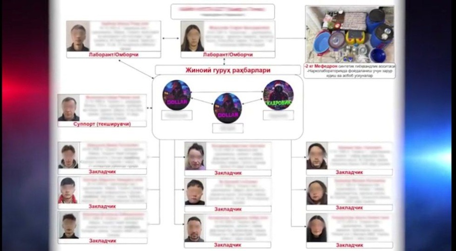 В Ташкенте студенты организовали нарколабораторию в съёмной квартире