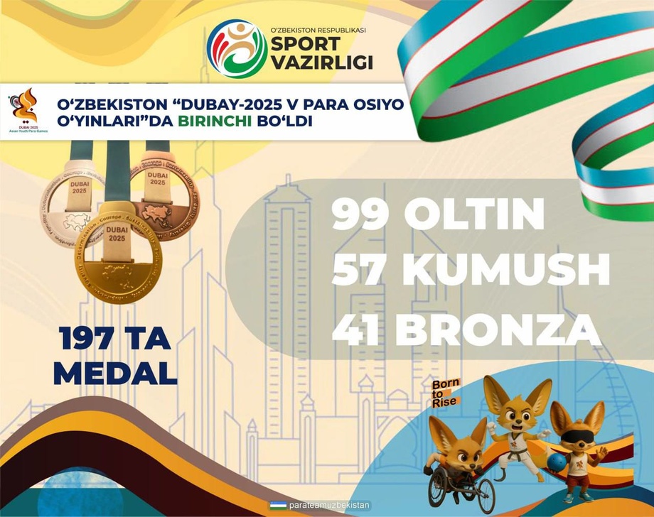 Ўзбекистон Дубайдаги V ёшлар Пара Осиё ўйинларида тарихий натижа қайд этди